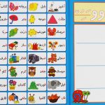 آموزش الفبای فارسی آهنربایی کلاس اول
